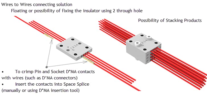C&K Aerospace SpaceSplice™ Drahtverbindungslösung